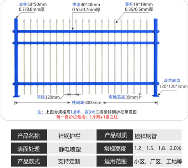 鋅鋼圍欄